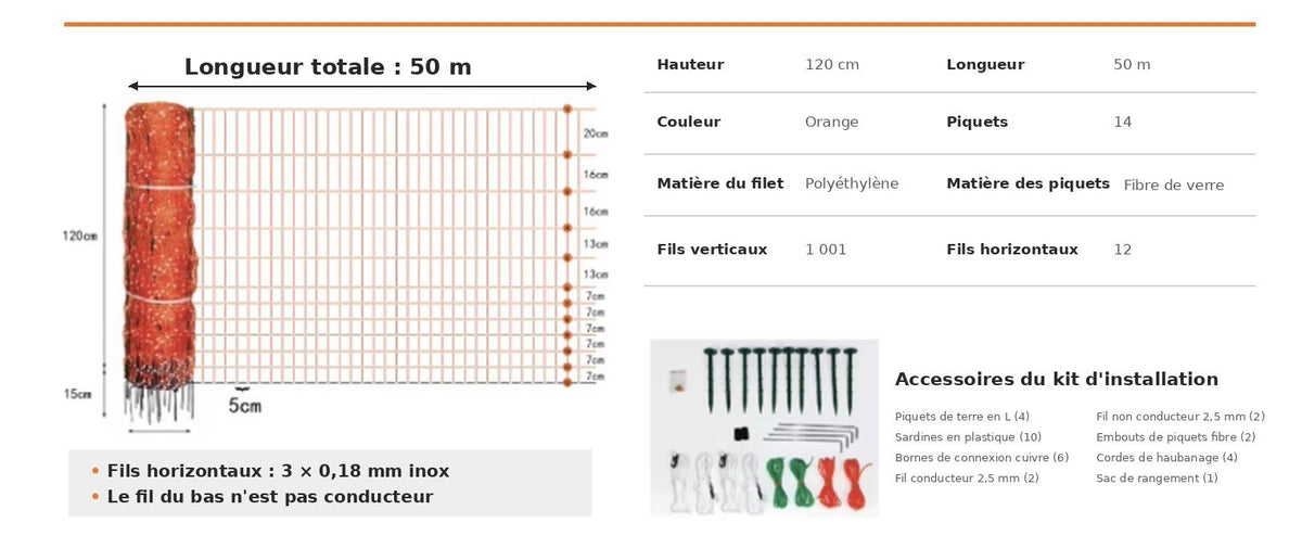 Kit clôture électrique solaire complet - ElectricParc50 -