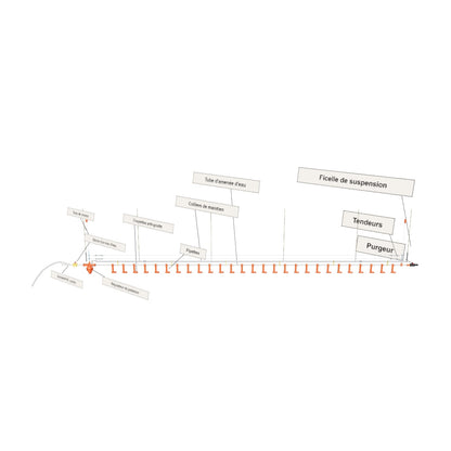 Abreuvoir à pipette pour poules - ligne complète DrinkLine67